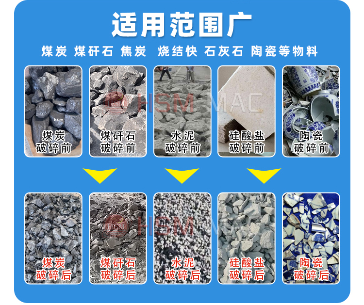 煤(mei)炭(tan)齒輥(gun)破(po)碎機